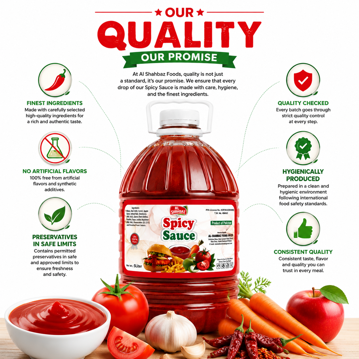 Al Shahbaz Spicy Sauce 5L – Premium Hot & Tangy Sauce for Fast Food, Burgers & Fries | Made in Pakistan - Image 5